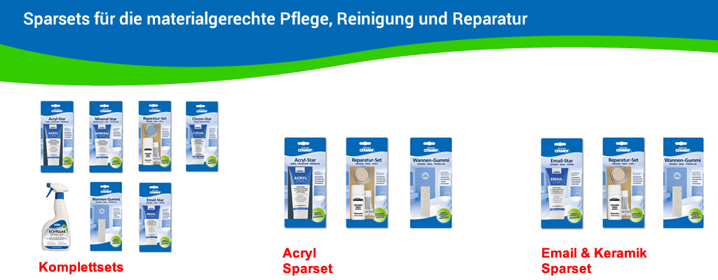 Sanitäre Oberflächen professionell reparieren, reinigen und pflegen